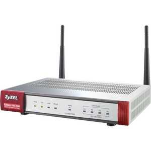 ZyXEL USG 20W центр безопасности