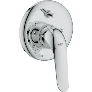 Смеситель для ванны Grohe Euroeco special комплект верхней монтажной части (32785000)
