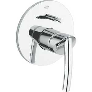 Смеситель для ванны Grohe Tenso накладная панель для 33961 (19050000)