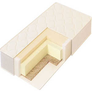 Плитекс Матрас Magic Memory 1190х600х120 мм ММР-119-01