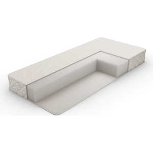 Матрас DREAMEXPERT Roll big season 180x200