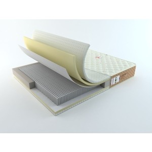 цена Матрас Roll Matratze Feder 1000 LP/PL 90x190