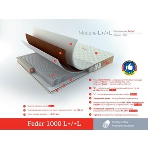 Матрас Roll Matratze Feder 1000 L+/+L 180x190