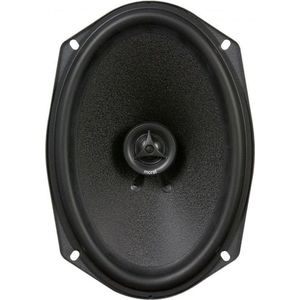 все цены на Автоакустика Morel MAXIMO-Coax6x9 онлайн
