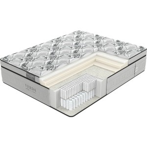 все цены на Матрас Орматек Verda Hi-Cloud Silver Lace/Anti Slip 140x195 онлайн