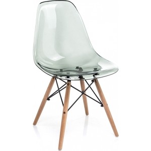 все цены на Стул Woodville Eames PC-015 светло-серый онлайн