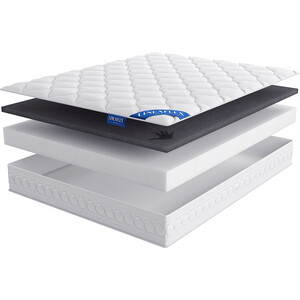 все цены на Матрас Lineaflex Rovenna 180x200 онлайн