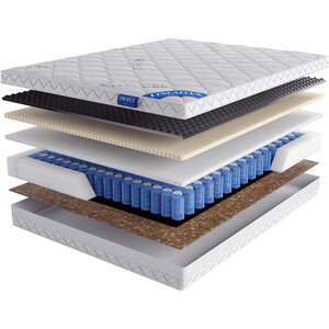 все цены на Матрас Lineaflex Inter Active 190x200 онлайн