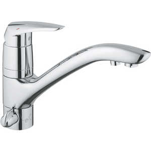 Смеситель для кухни Grohe Eurodisc двойной излив (33334001)