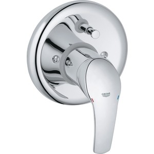 Смеситель для ванны Grohe Eurosmart внешняя часть (19450001)